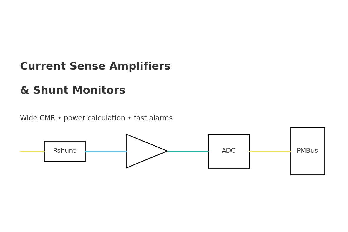 Current Sense Amplifiers & Shunt Monitors